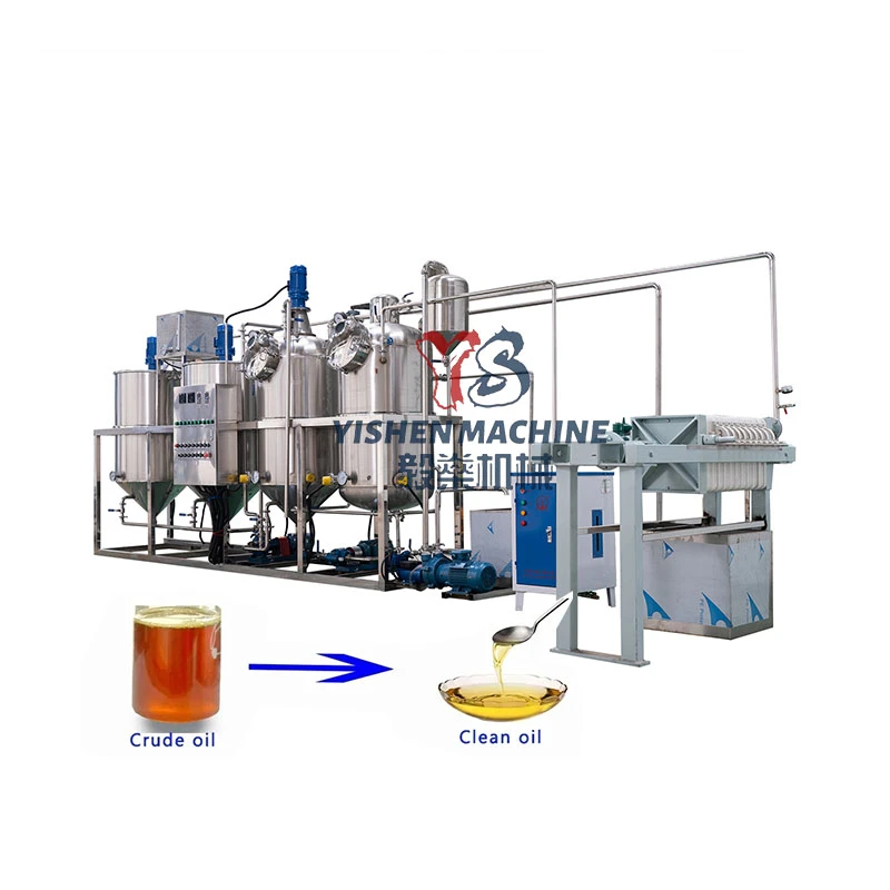Dầu lốp thân thiện với môi trường